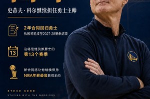 kaiyun-Shams：科尔2年新合同回归勇士！继续担任勇士主帅！