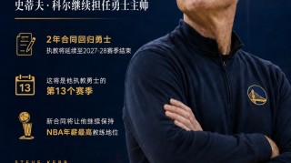 kaiyun-Shams：科尔2年新合同回归勇士！继续担任勇士主帅！
